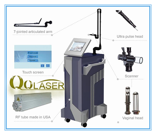 may laser CO2