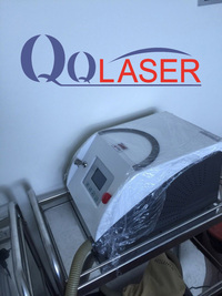 Máy laser q-switched nd yag